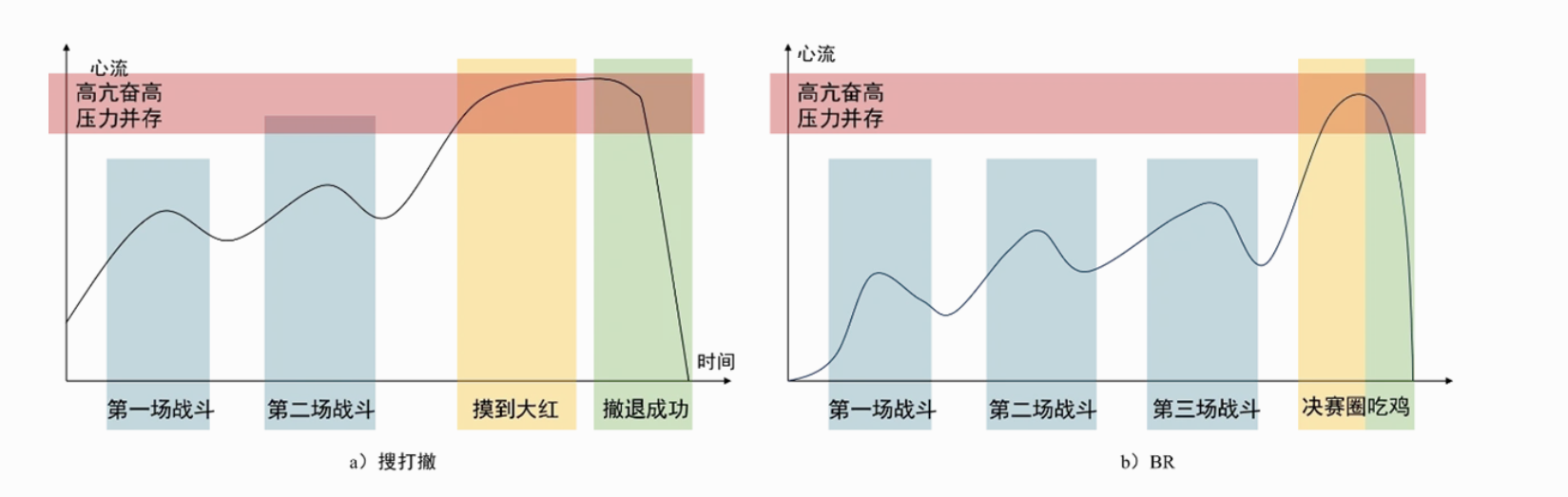 deltaforce 图2