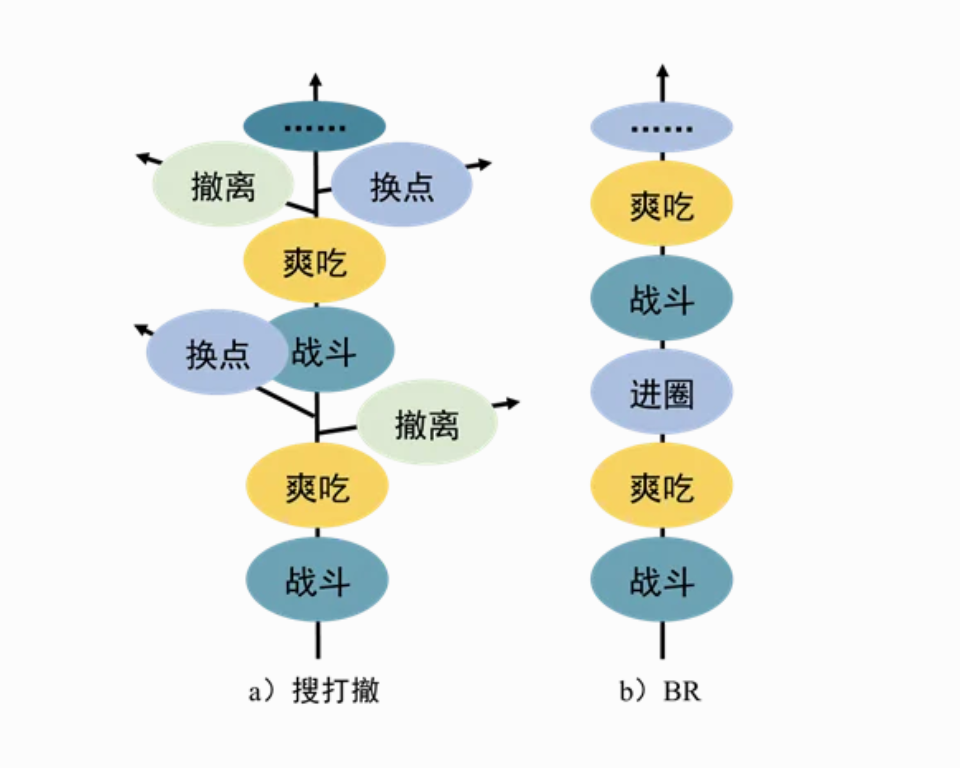 deltaforce 图3