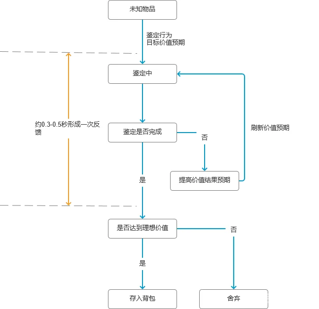 deltaforce 图5