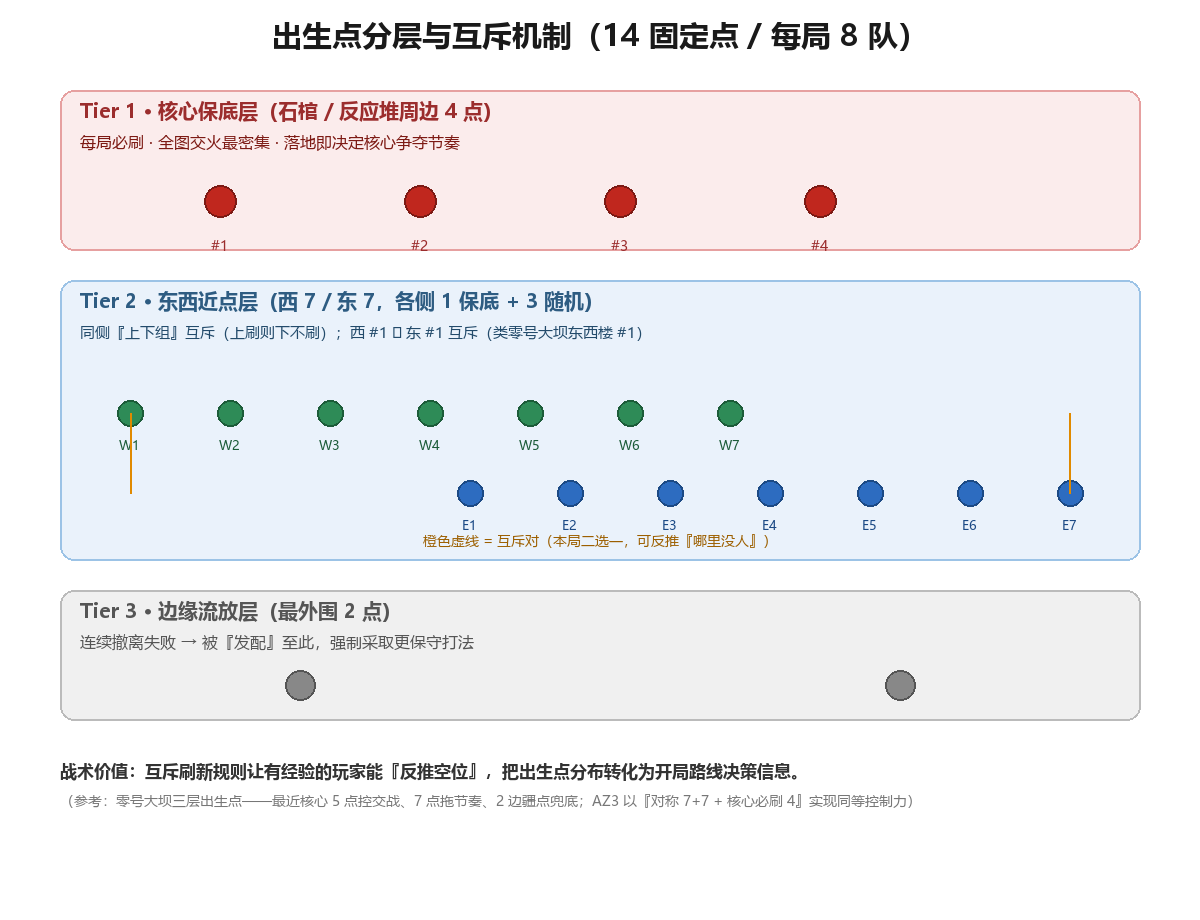 deltaforce 图9